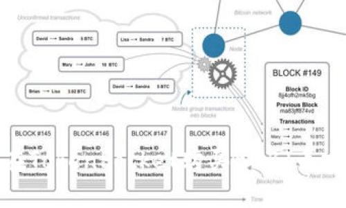 如何在TokenPocket购买BNB（币安币）？