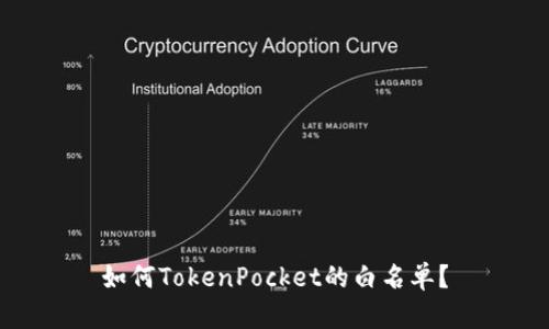 如何TokenPocket的白名单？