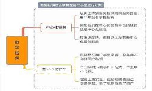 比特币网络钱包地址：什么是比特币钱包地址，如何生成和使用？