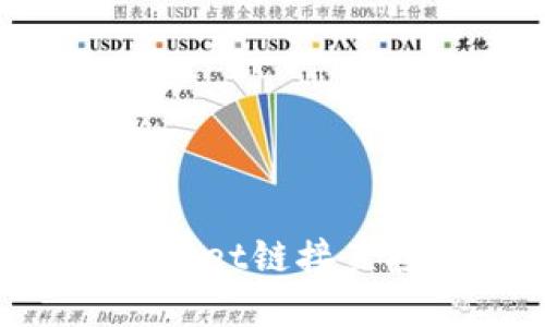 如何用TokenPocket链接直接购买数字资产