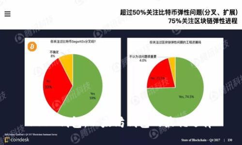 FUSD钱包：以太坊钱包的最优选择