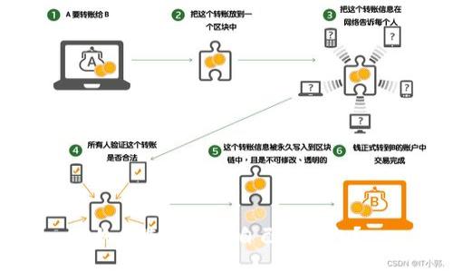 如何选购适合自己的钱包？