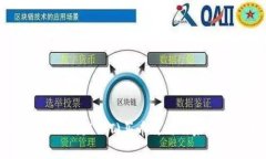 TokenPocket链(TPT)买币攻略及