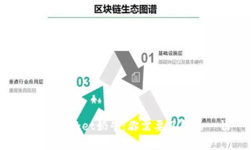 TokenPocket奶牛：你需要了解的一切