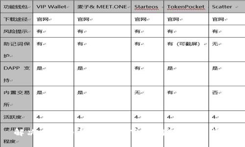 解决比特币钱包连接节点问题：完整指南