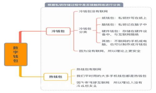 安卓手机下载海外TokenPocket