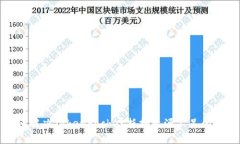 如何解决TokenPocket抵押资源