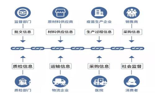 如何在哪里兑换TP这种数字货币？