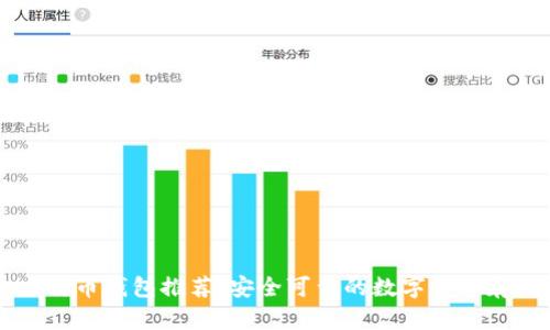 手机比特币钱包推荐：安全可靠的数字货币存储工具