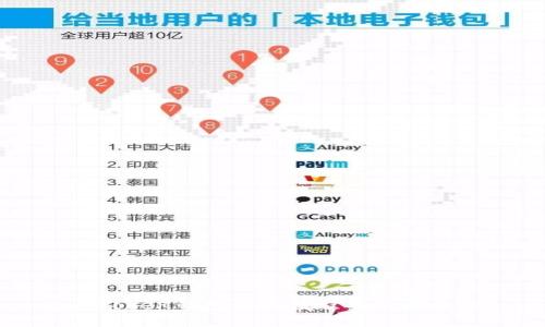 imToken钱包使用教程及功能介绍