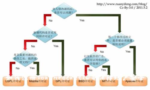 如何注册TokenPocketID并保障账户安全