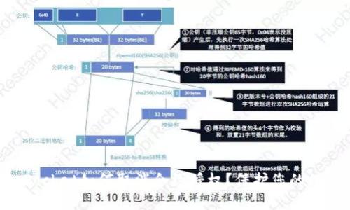 TokenPocket如何取消合约授权？保护您的数字资产