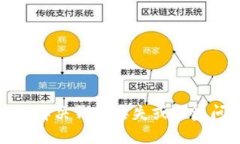 如何解决钱包丢失或被盗