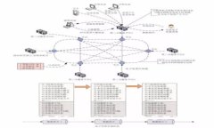 如何使用TokenPocket钱包管理