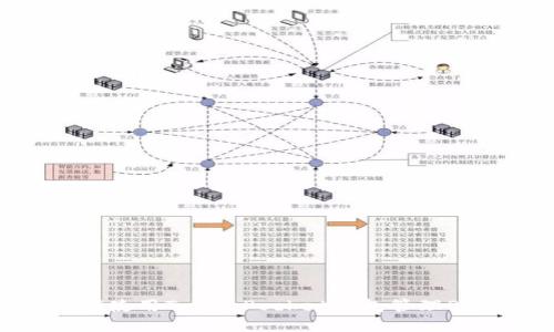 如何使用TokenPocket钱包管理BSV？