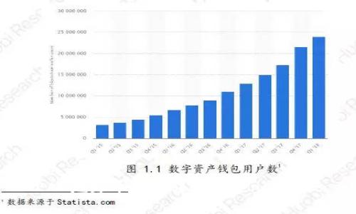 EAC地球币如何转到TokenPocket