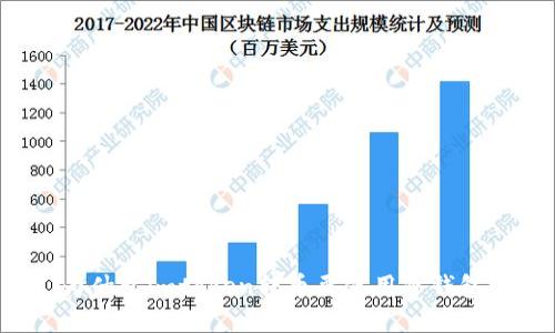 为什么imtoken转币要使用冷钱包？