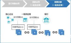 QT钱包常用命令大全，助您