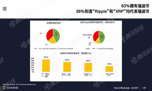 如何将火币转移到钱包中？