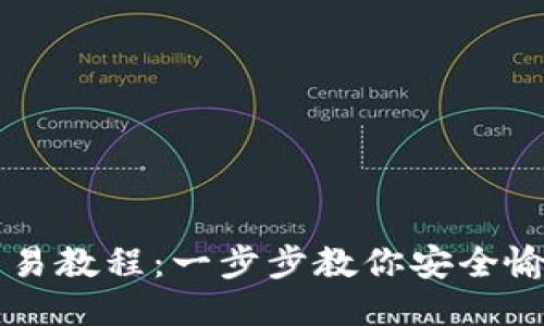 比特币钱包交易教程：一步步教你安全愉快的进行交易