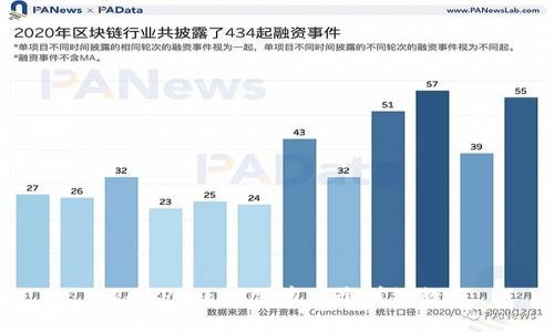 TokenPocket创建: 最详细教程