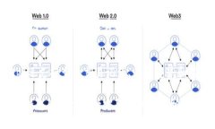 狗狗币钱包App下载指南-安