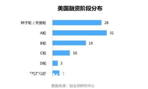 以太钱包私钥丢失的风险及预防措施