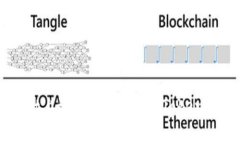 如何在TokenPocket上进行投票