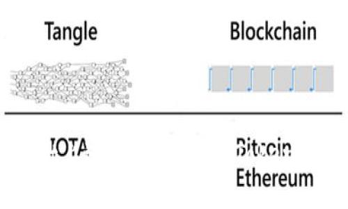 如何在TokenPocket上进行投票选择？TokenPocket投票在哪里？