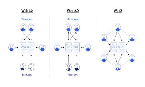 TokenPocket风险币能卖吗？教你通过TokenPocket安全交易风险币！