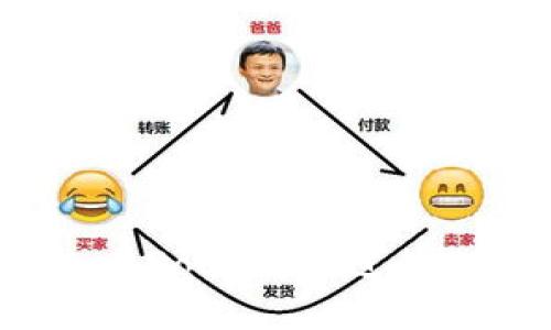 如何在TokenPocket中进行OK链挖矿及