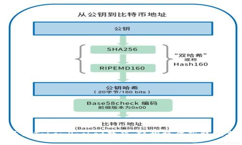 ht提币到TokenPocket教程，轻松操作获取数字资产