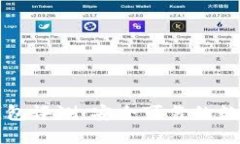 GateHub钱包评测：安全可靠