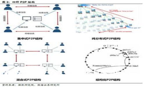 如何在TokenPocket卖出币种