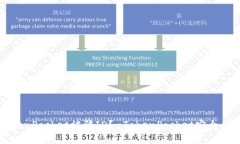 如何找到TokenPocket被骗ID？