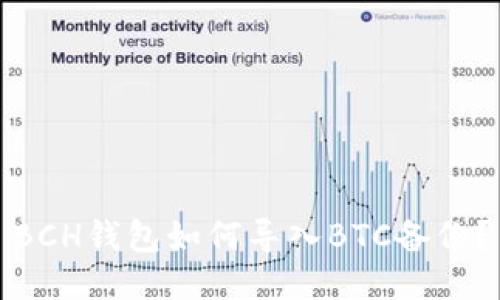 BCH钱包如何导入BTC备份？