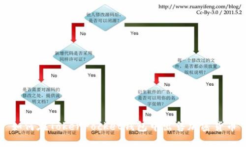 如何在TokenPocket钱包中出售加密货币