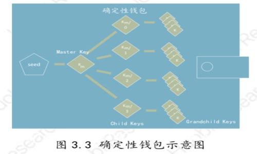 了解TokenPocket格式：一款优质火币钱包