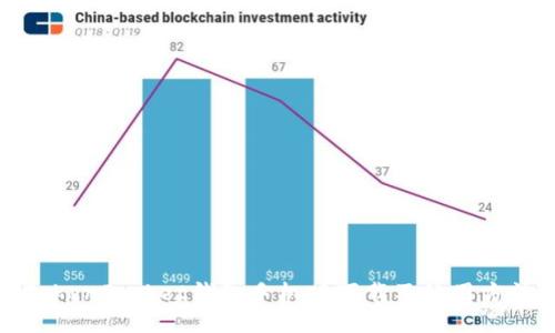 TokenPocket钱包手机版下载及使用方法