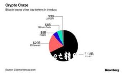 如何处理TokenPocket转账错误