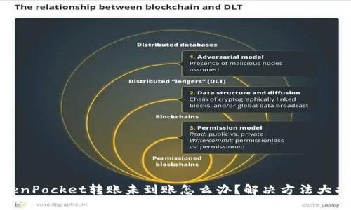 TokenPocket转账未到账怎么办？解决方法大揭秘