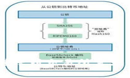 TokenPocket转账到交易所需支付多少手续费？