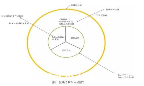 钱包的助记词手抄安全吗？保障数字资产安全的方法