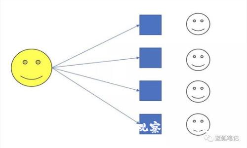 如何使用TokenPocket观察别人钱包的币