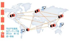 TokenPocket持币地址能否与他