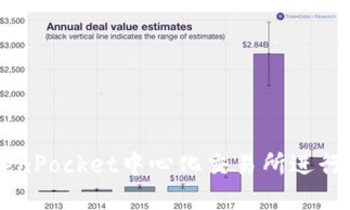 如何使用TokenPocket中心化交易所进行数字货币交易