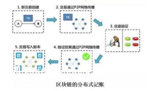 如何使用TokenPocket查看别人的钱包？