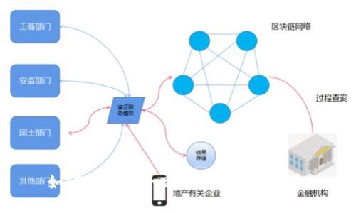 如何搭建安全高效的USDT冷钱包