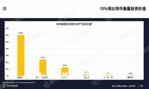 如何合理使用钱包比？