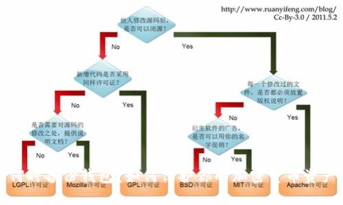 何时备份钱包？如何保护你的加密货币资产